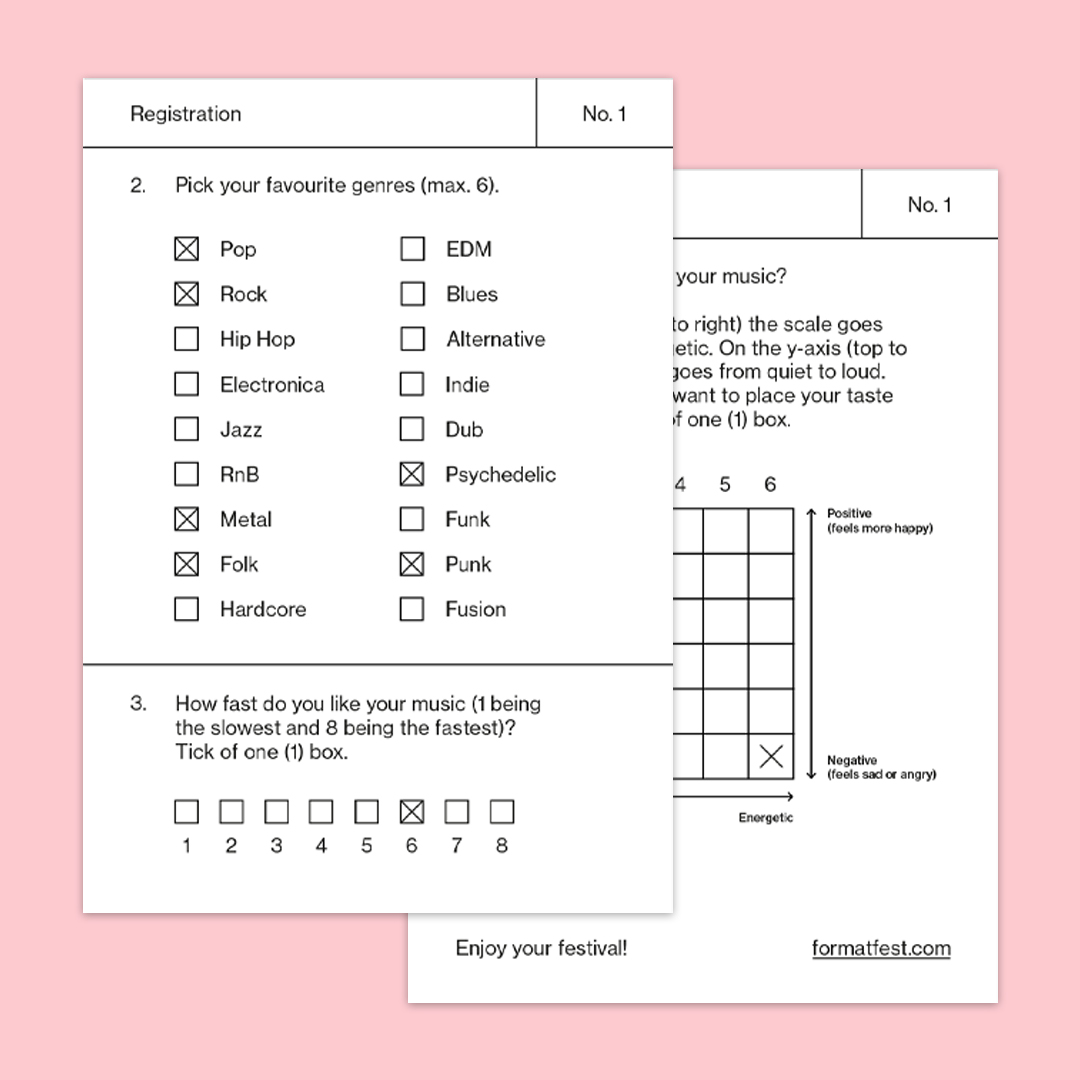 Papers with survey